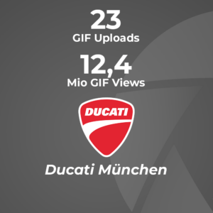 Kundenzahlen Ducati München